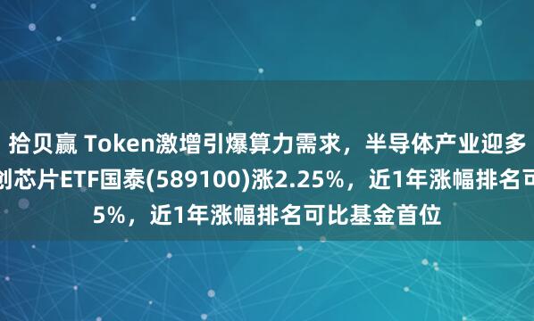 拾贝赢 Token激增引爆算力需求，半导体产业迎多重利好，科创芯片ETF国泰(589100)涨2.25%，近1年涨幅排名可比基金首位