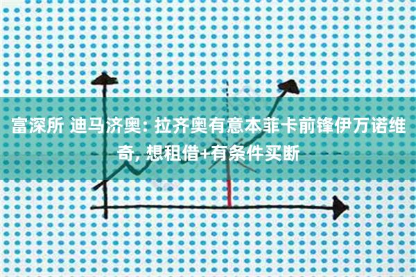 富深所 迪马济奥: 拉齐奥有意本菲卡前锋伊万诺维奇, 想租借+有条件买断